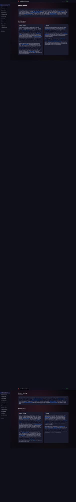 Opera Brand Dashboard